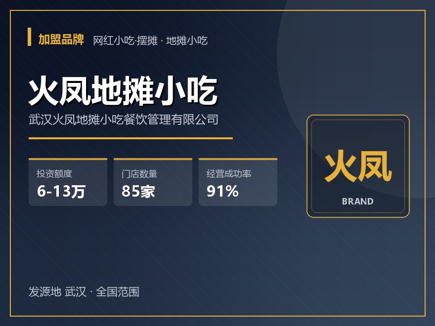 火凤地摊小吃