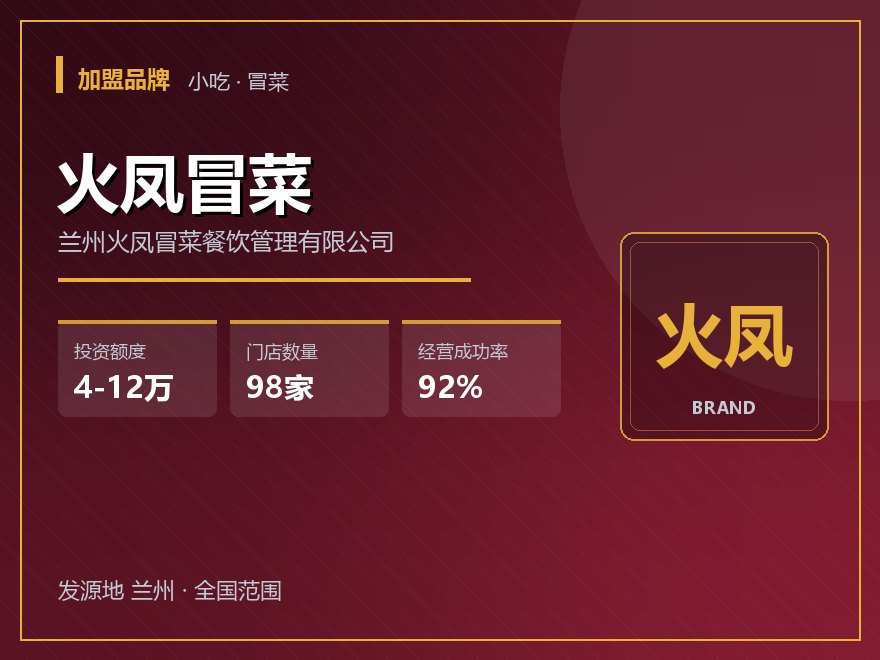 火凤冒菜