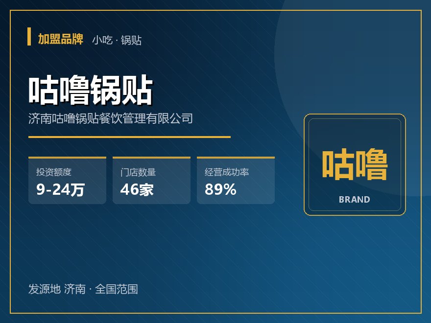 咕噜锅贴