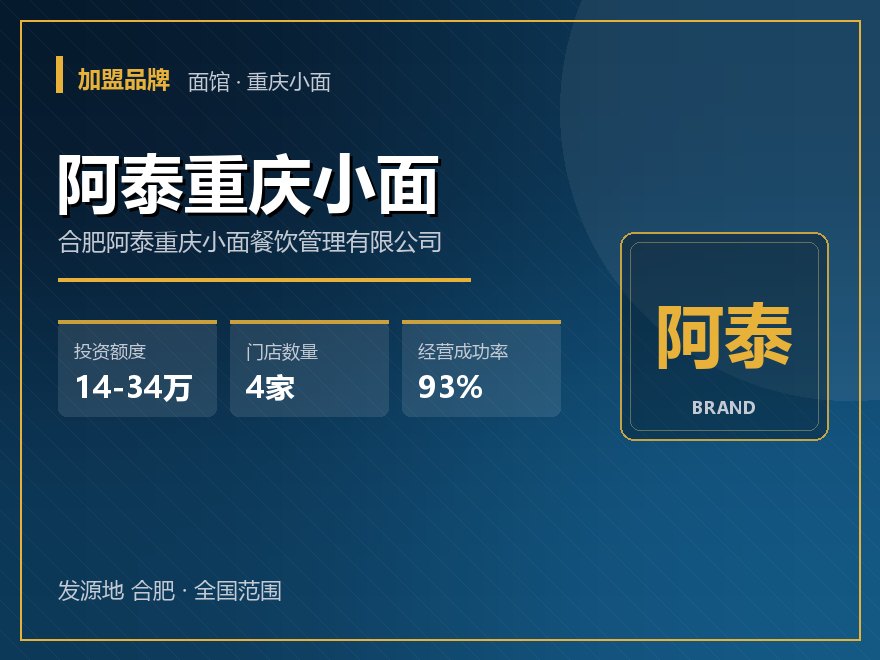 阿泰重庆小面