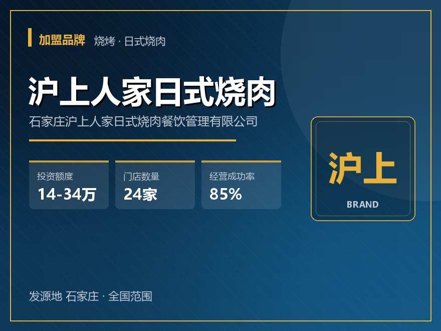 沪上人家日式烧肉