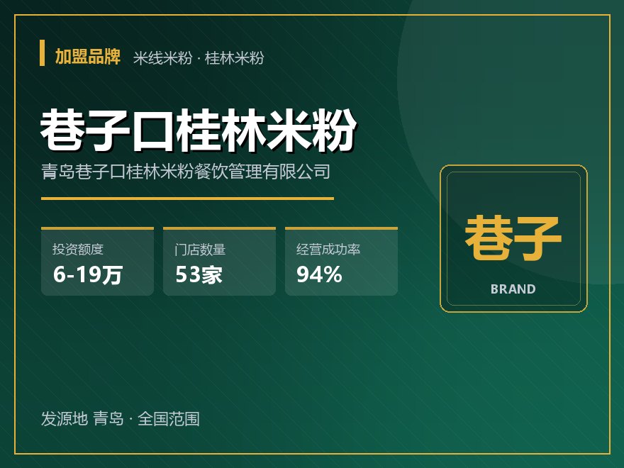 巷子口桂林米粉