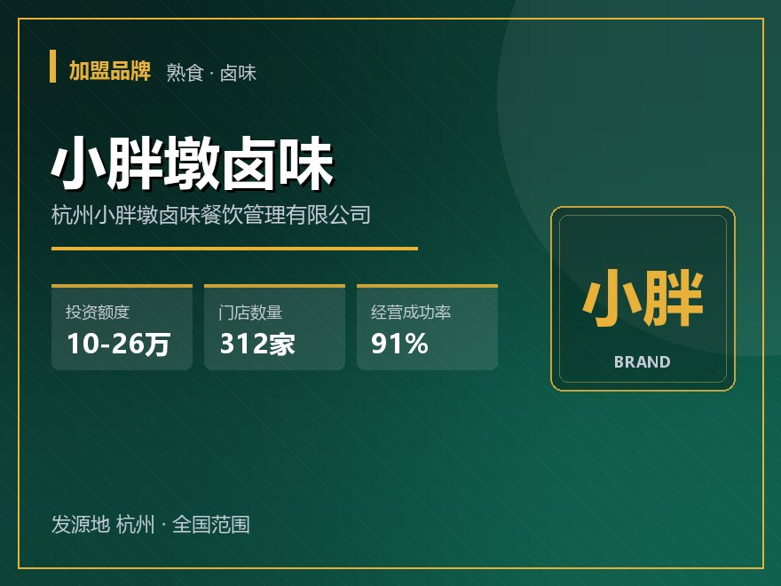 小胖墩卤味