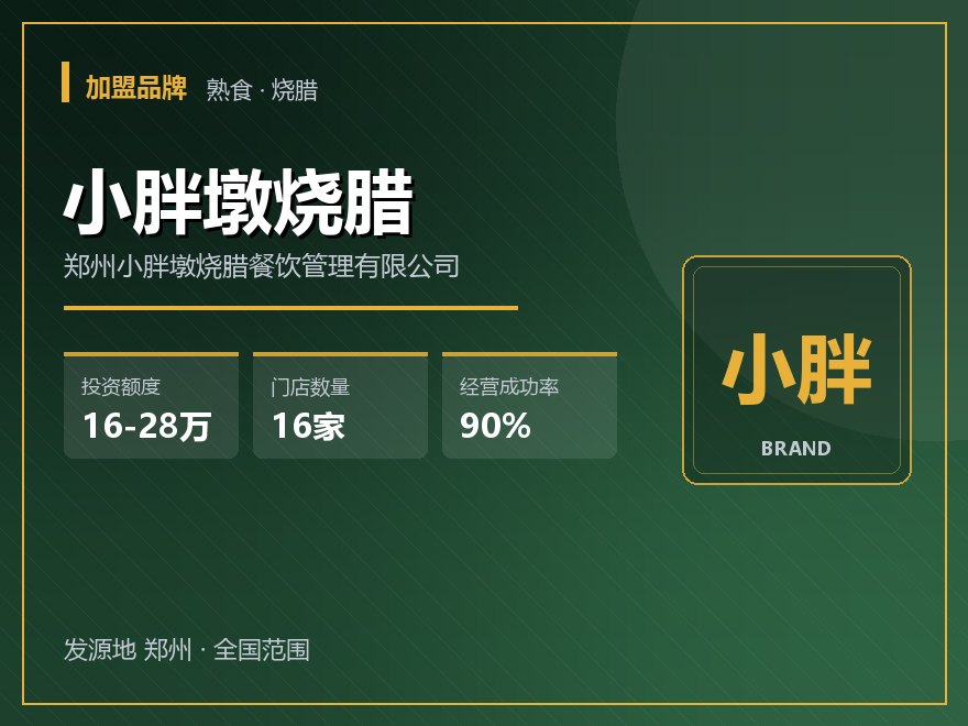 小胖墩烧腊